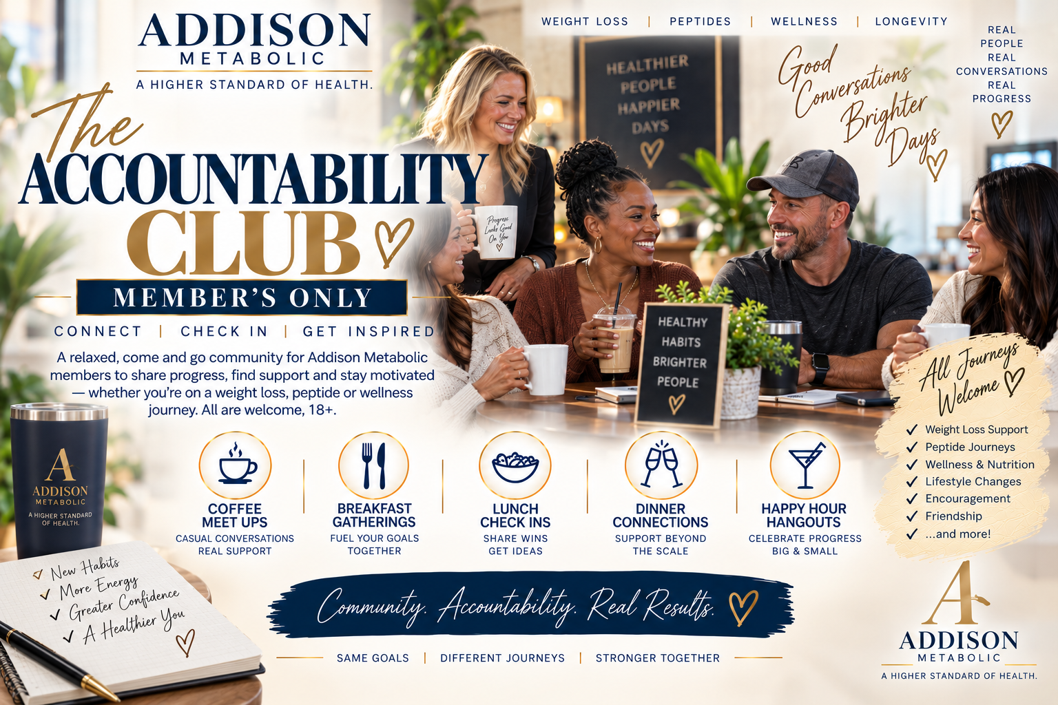 Addison Metabolic Accountability Club members